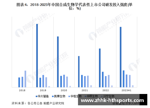 HTH华体会21世纪生物医学的三个主要发展趋势 - 副本