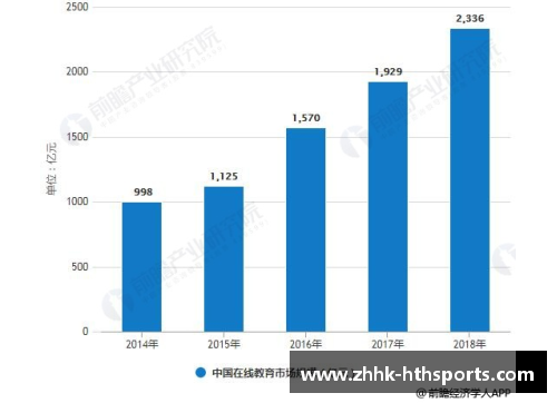 HTH华体会福建浔兴股份启动5G智能化转型，加速产品升级